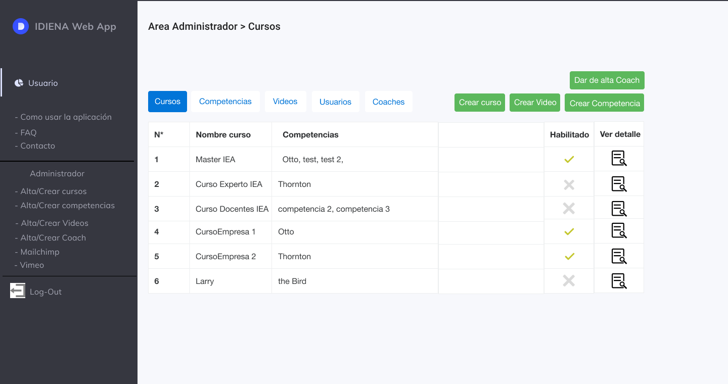 Prototip: àrea d'administració amb cursos, competències, vídeos, usuaris i mentors